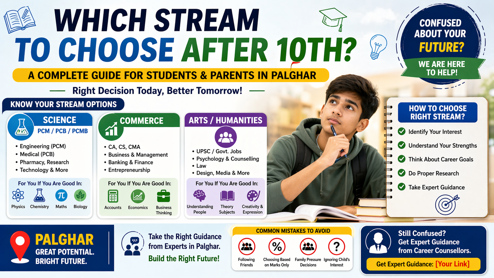 Which Stream to Choose After 10th?
